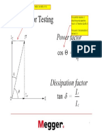 PF and Dissipation Factor Angles