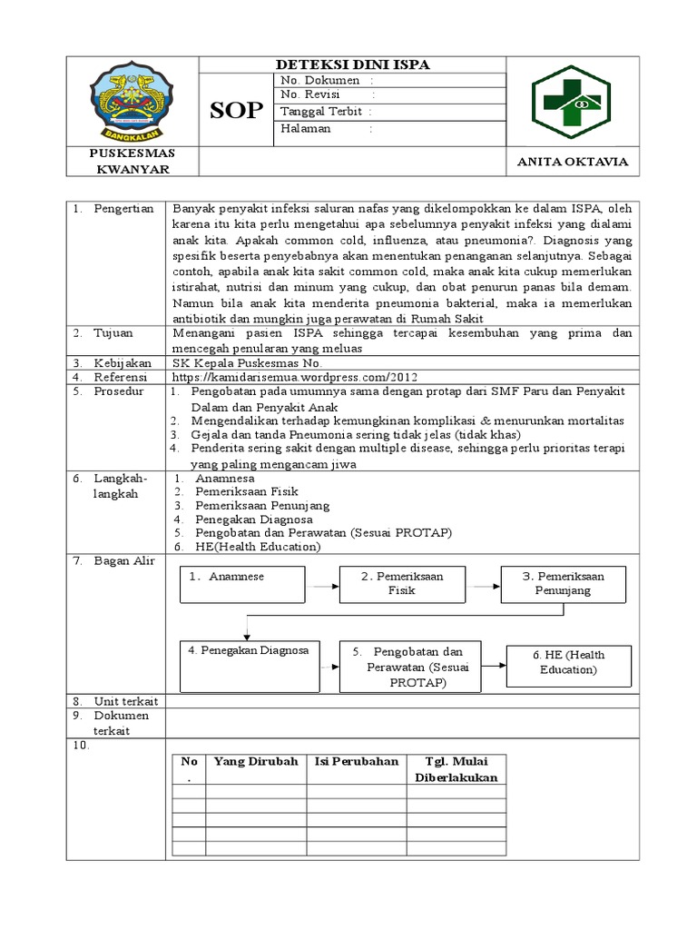 SOP Deteksi Dini ISPA dan Pneumonia | PDF