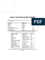 Matje Ushtrime PDF