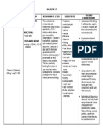 Drug Study_celebrex