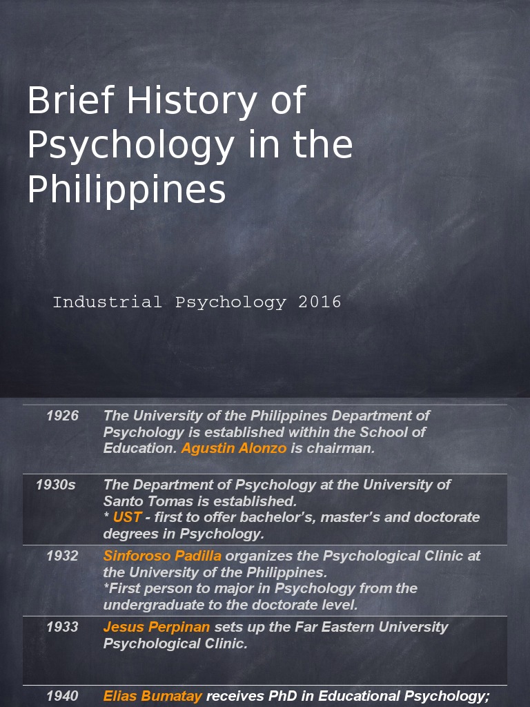 History of Psychology in the Philippines Psychology & Cognitive
