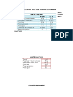 Clasificacion de Suelos