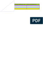 Ejemplode-Tabla-Dinámica-para-control-de-Costos.xls