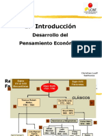 Eco.historia Del Pens.econ