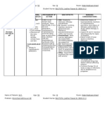 Drug Captopril Cefuroxime