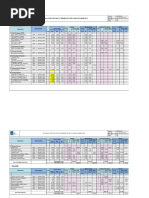 Technical Specification of Generator-Set & Shore Connection