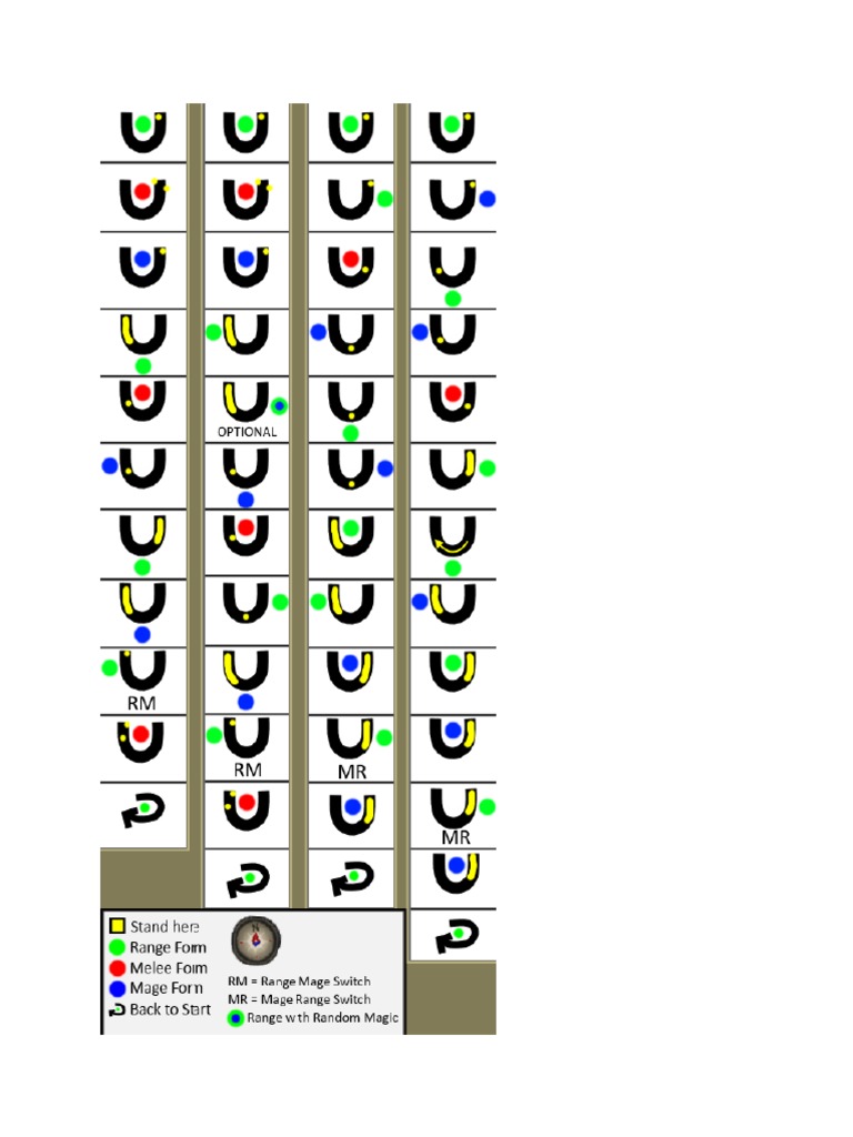 Zulrah Patterns (Clickable) | PDF