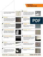 Defect Definitions