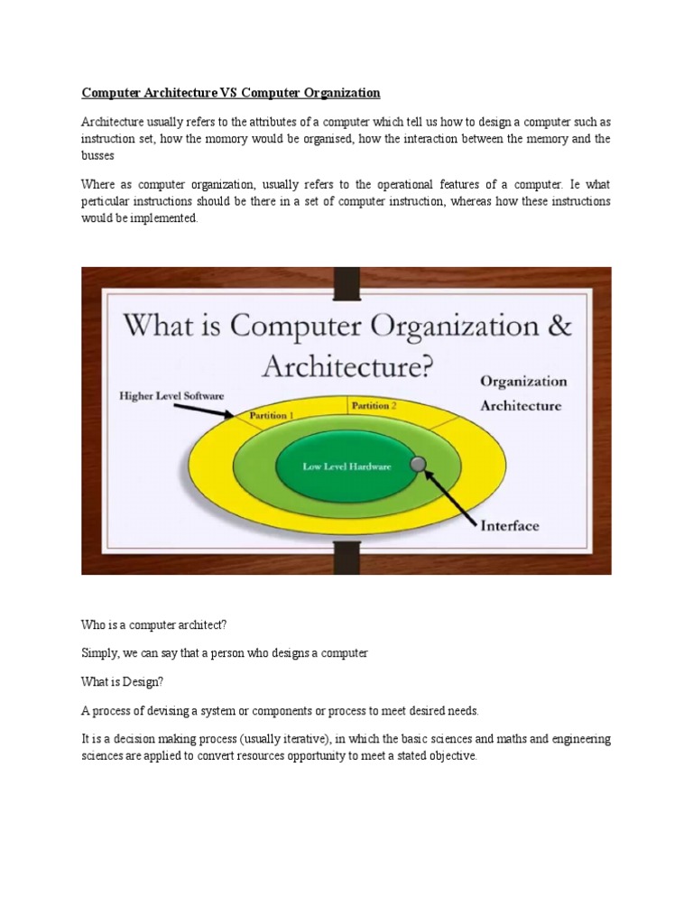 Computer Architecture Vs Computer Organisation | PDF | Integrated ...