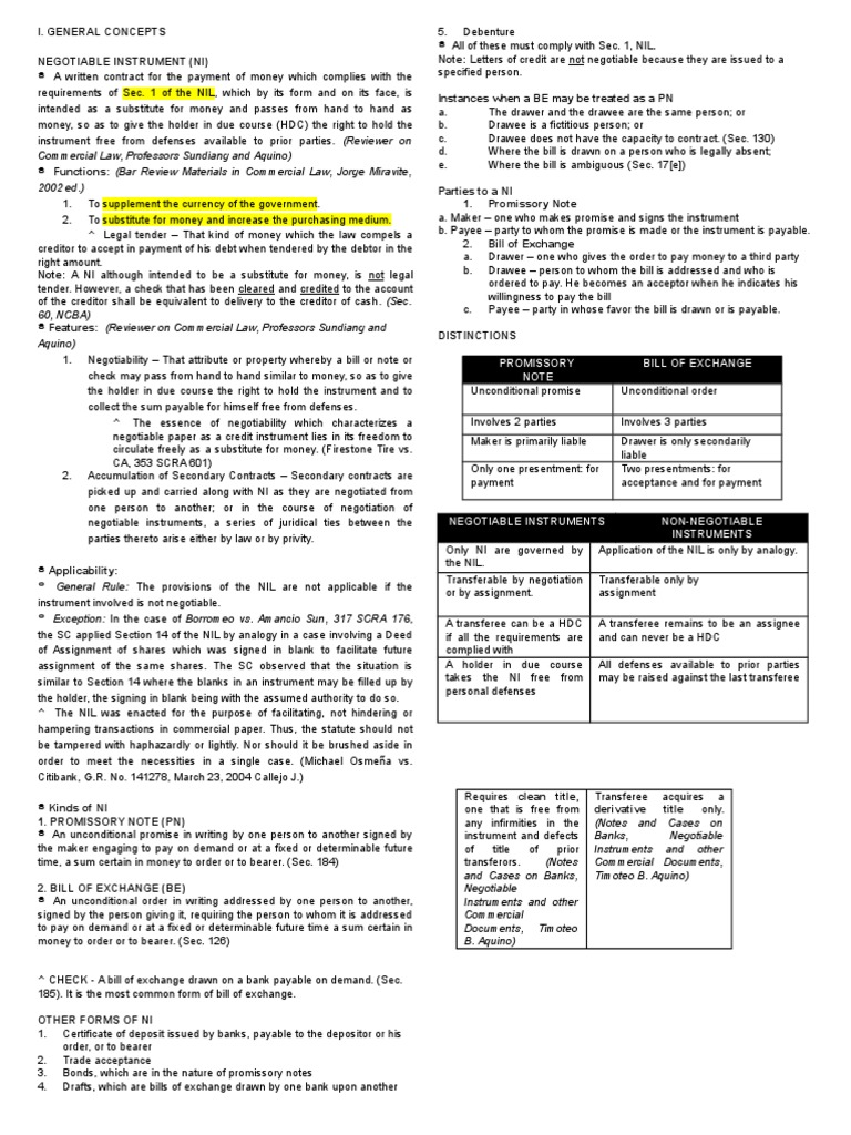 Requirements for Negotiability A Comprehensive Analysis of the Key