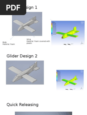 Model