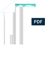 Table: Element Forces - Frames Frame Station Outputcase Casetype Steptype