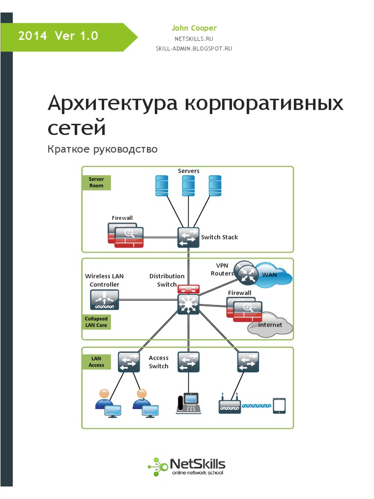 Архитектура Корпоративных Сетей - DEMO PDF | PDF