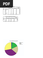 Dutch Bangla Bank ATM Service Quality