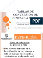 Tablas de Conversion de Puntaje A Notas