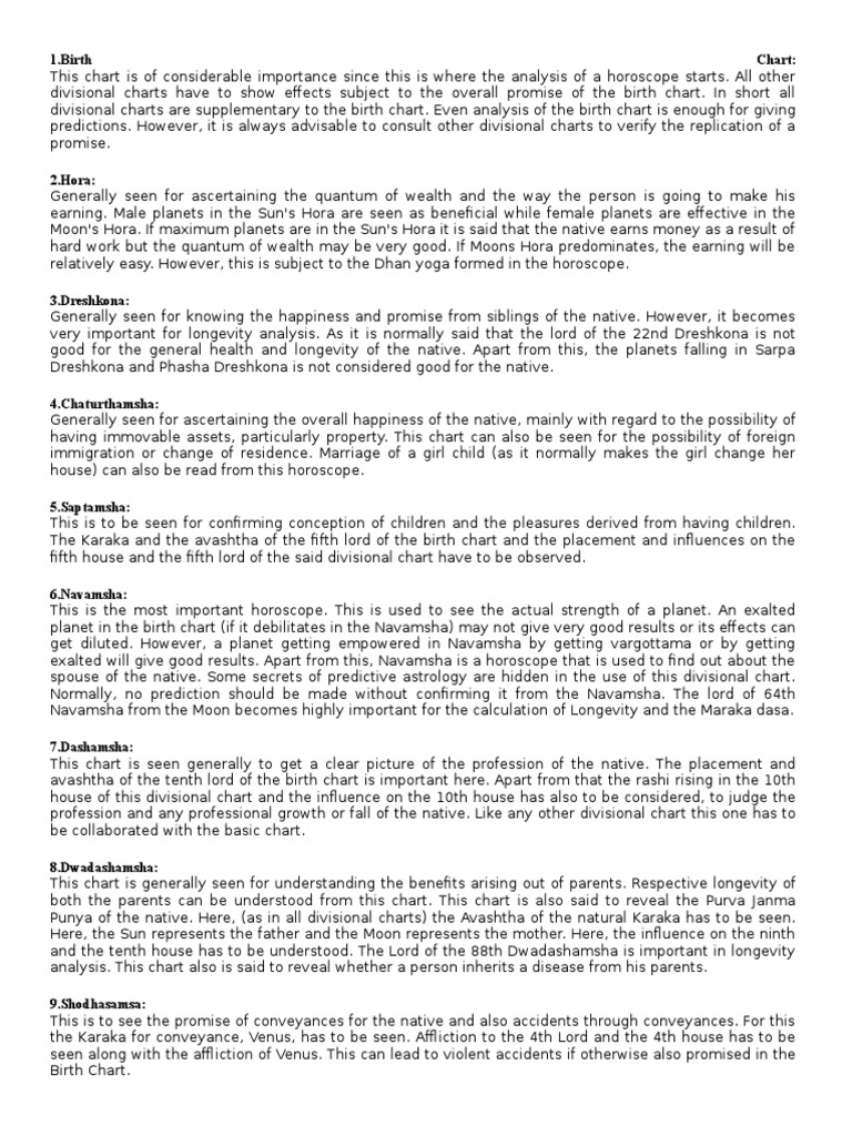 Chart PDF Hindu Astrology Horoscope