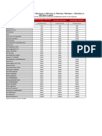 Cjenik uređaja za TRIO pakete.pdf