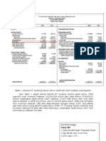 Balance sheet dan peran inventori.docx