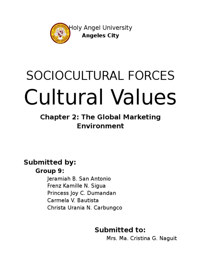 Sociocultural Forces in Global Marketing | PDF | Foods | Fast Food ...