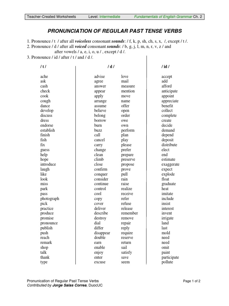 pronunciation-of-regular-past-tense-verbs-t-d-id