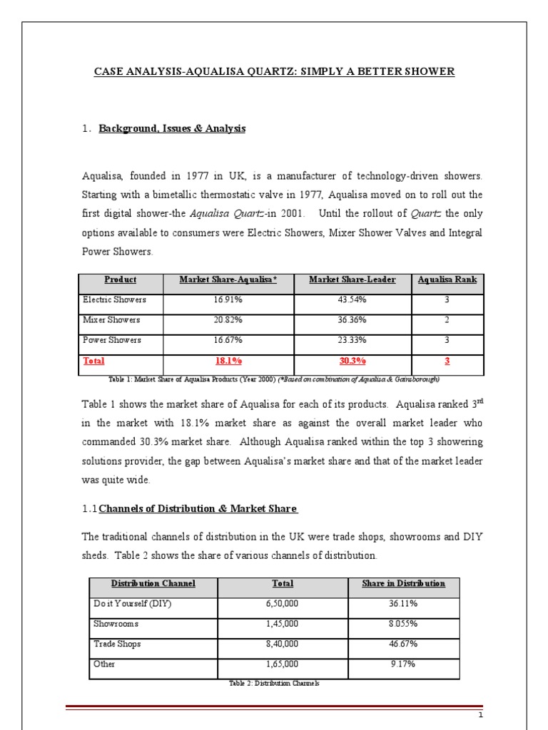 Case AnalysisAqualisa Quartz Simply A Better Shower Product Market
