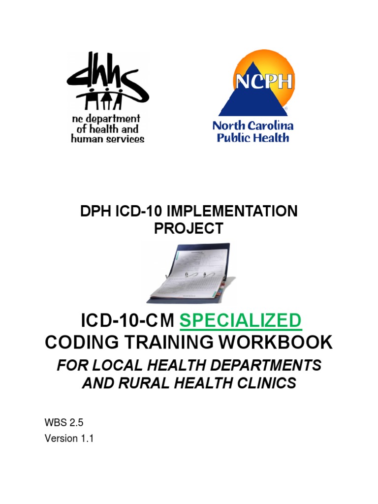 Icd 10 Code For Fell Off Bicycle