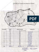 Ejercicio de Hidrologia