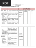 Planificação Ed. Sex12ºA