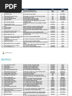 Hospital List