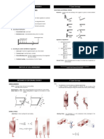 Mechanics of Deformable Bodies I 1 Exam Coverage: 0 Fy 0 FX 0 My 0 MX