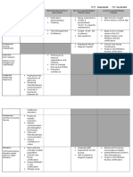 Nurs 479 Professional Development Grid