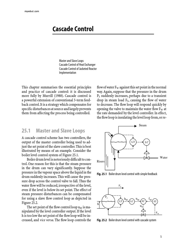 Cascade Control 25.1 Master and Slave Loops PDF Chemical Reactor