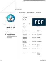 Data Terjaring - Program Indonesia Pintar2