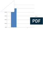 HIDROlogi Excel