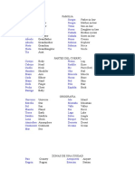 vocabulario ingles por categorias 1200 palabras.doc