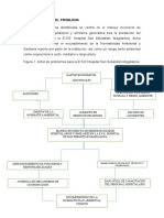 Planteamiento Del Problema Hospital