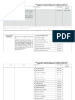 Lista de Presos Políticos en Puebla II Informe Ciudadano Nov 2016