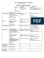 Vessel's Record of Port Contacts: Port Gibraltar United Kingdom