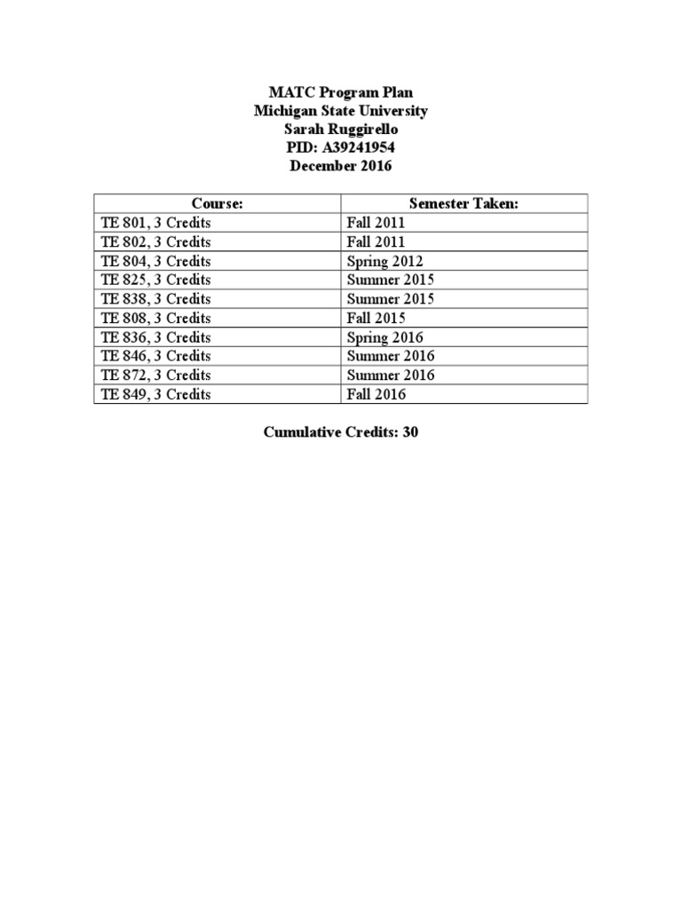 MATC Program Plan Overview | PDF