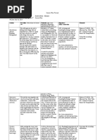 Your Name: Amy Kennedy Student Name: Michael Student Grade: End of 2 Lesson Plan #1 Date July 10, 2014