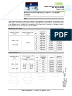 Abb Lista de Precios Transf PDF