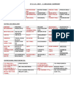 MOSAIC Vocabulary Sheet Unit 2 3eso