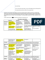 3h Student Rubric