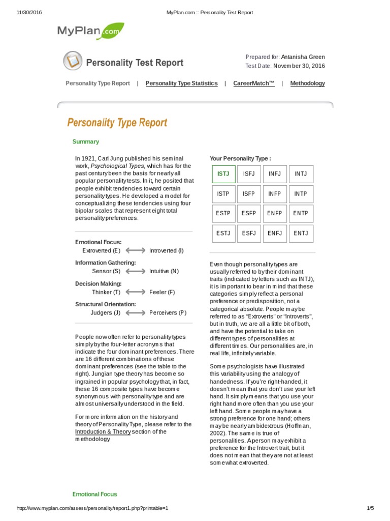 Myplan | PDF | Personality Type | Extraversion And Introversion