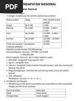 Download PENDAPATAN NASIONAL revisi by Ahmad Zaeni Dahlan SN33283031 doc pdf