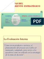 Análisis - Evaluación Interna