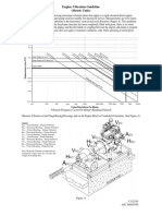 Vibration Guidelines C132530