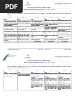 Competencias Gin. e Act. Ritmicas Expressivas-7 Ano