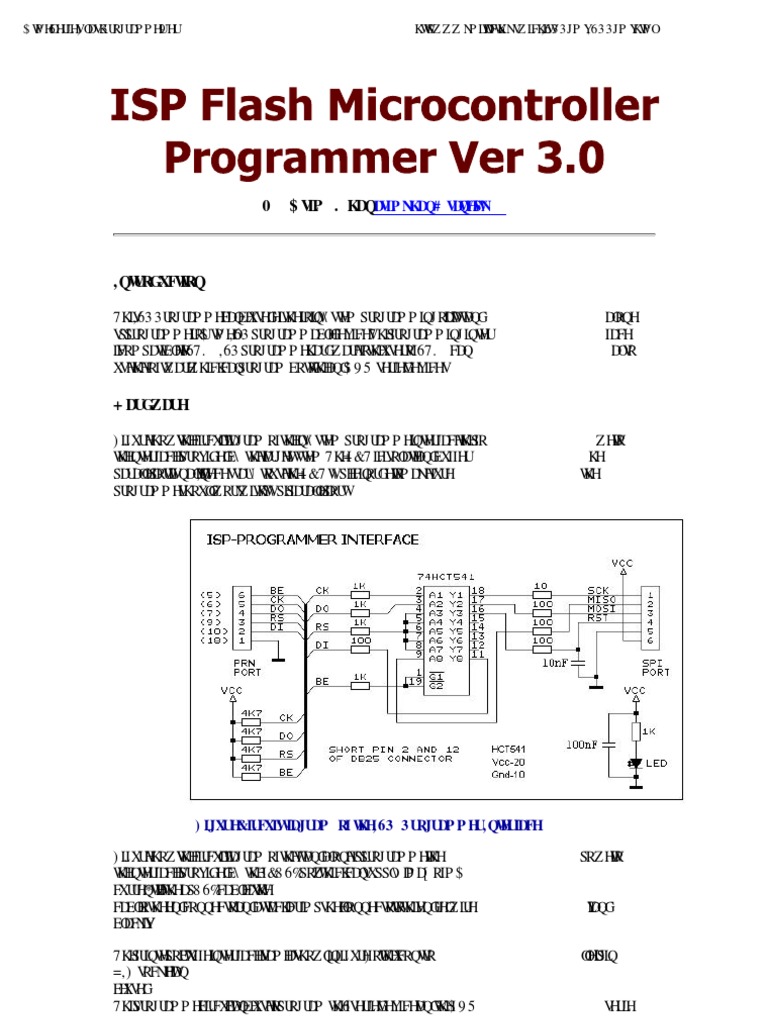 IT Service Development Overview | PDF