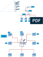 rayza diagramas